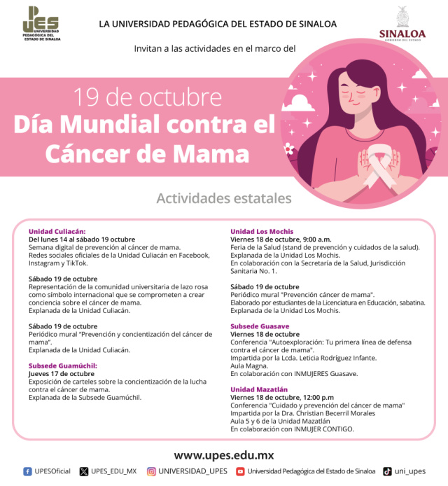 Día contra el cáncer de mama