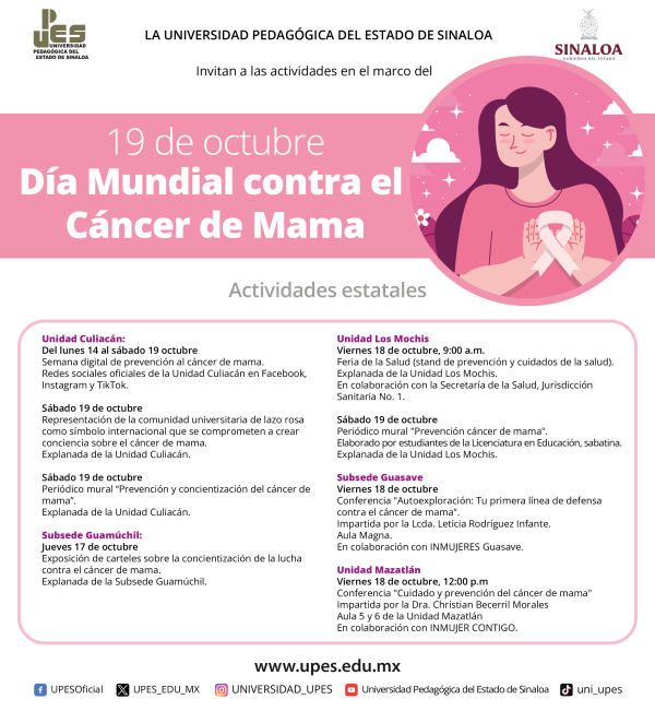 Día contra el cáncer de mama